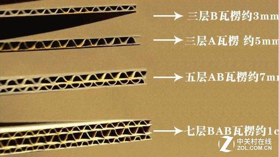 惠普携手高宝 重新定义瓦楞纸包装印刷