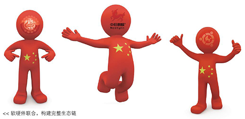 软硬件整合，构建完整生态链